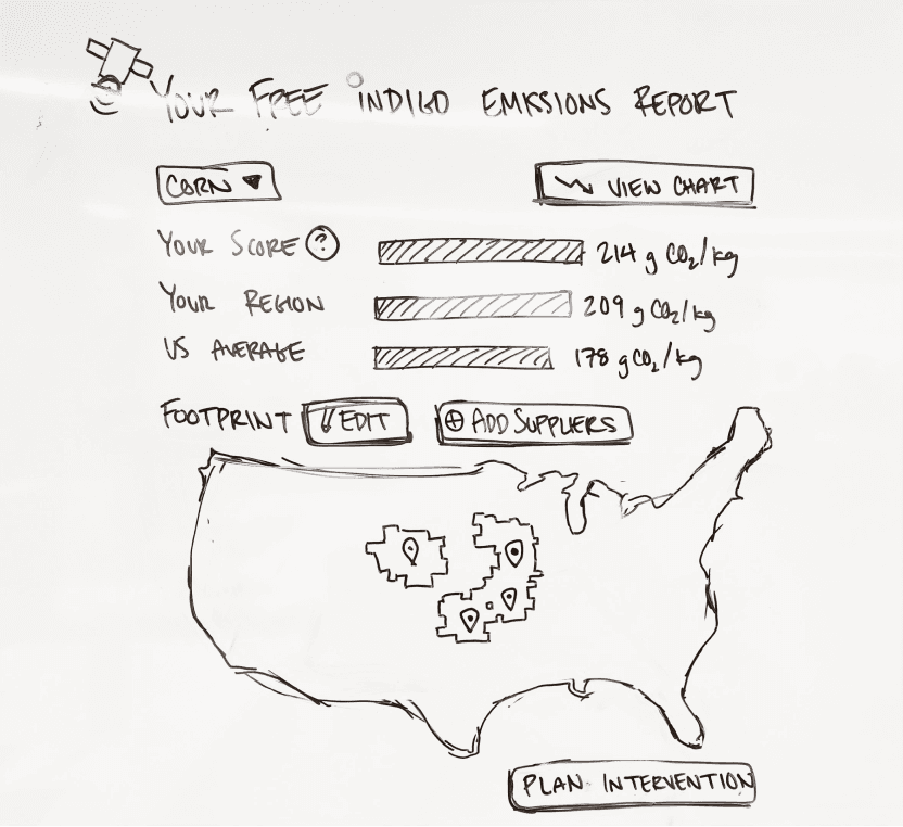 Lo-fi sketch of map-based supply chain concept - before pivot